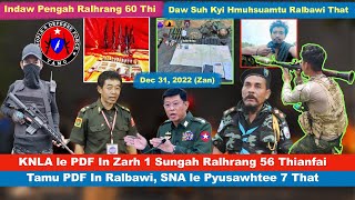 Dec 31 Zan: KNLA In Zarh 1 Sungah Ralhrang 56 That. Tamu PDF In Ralbawi Telin Ralhrang 7 Phil Hlo