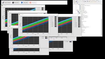DAQ Built with Actor Framework