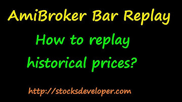 AmiBroker Bar Replay - Replaying historical data