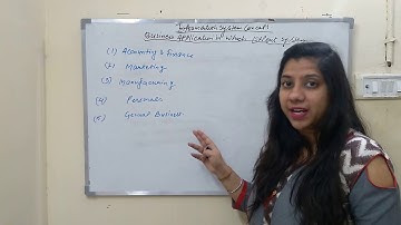 CA FINAL ISCA CLASSES MAY 2019 INFORMATION SYSTEM CONCEPT PART -17