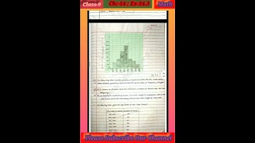 Class-9 Ch-14 Statistics |  |Ex-14.3| Complete solution With PDF