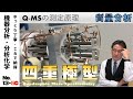 【機器分析/分析化学 13-5C 】四重極型質量分析部の原理　Theory of Q (Quadrupole) MS