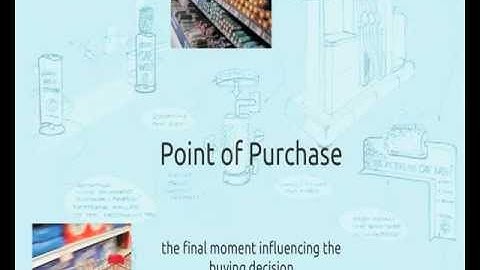 The Science of Point of purchase, brought to you by Splash Display