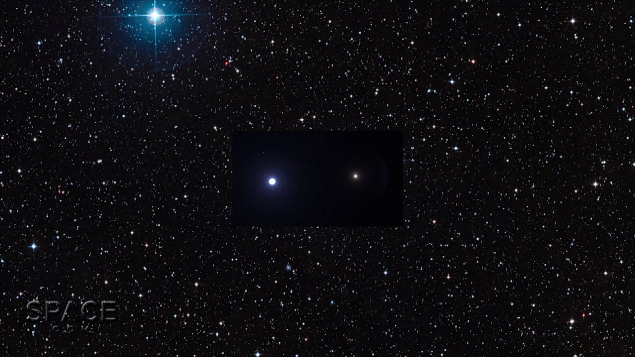Triple Star System Is Directly Imaged That's Rare! Video