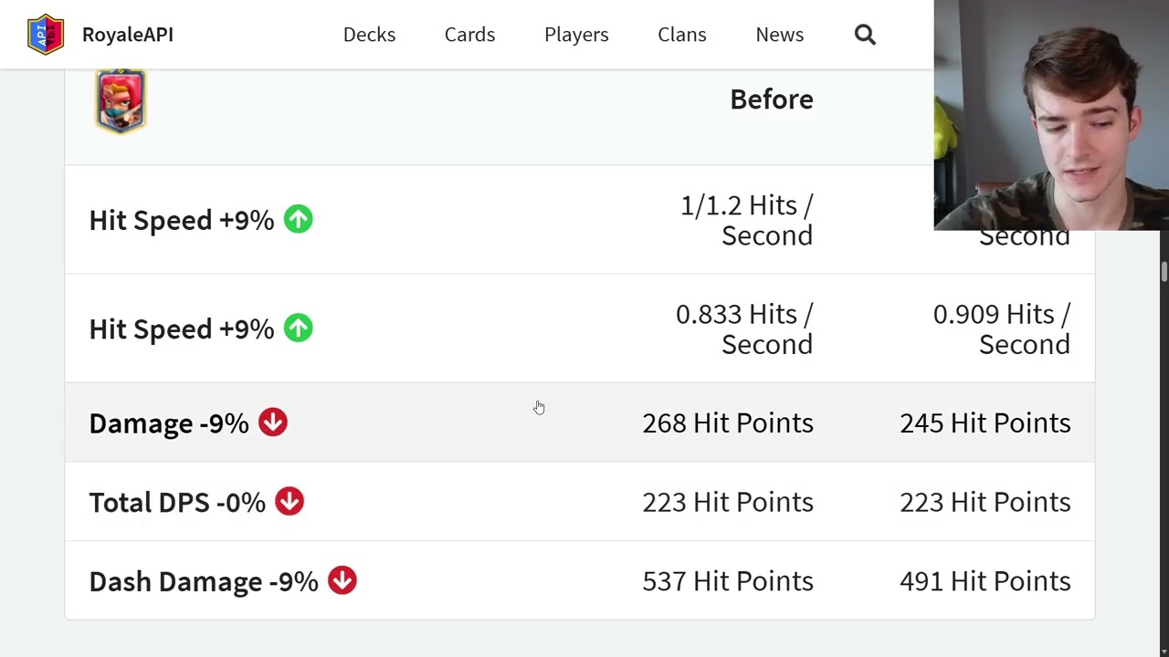 They Changed the Clash Royale Balance Changes!