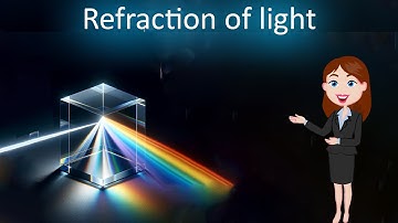 Refraction of light || 3D animated explanation || class 10th || Light - Reflection & Refraction ||