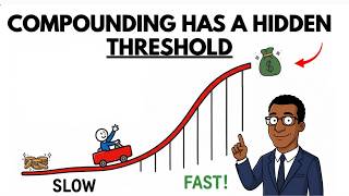 The Number Where Compounding Suddenly Explodes! (The Real Math)
