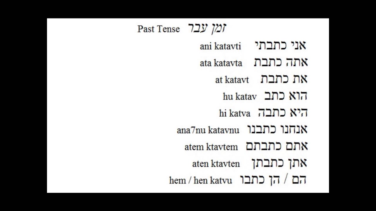 hebrew-verbs-to-write-past-tense-youtube