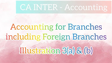 Accounting for Branches including Foreign Branches | Ill. 3 (a) & (b)