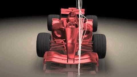 ANSYS CFD Post: Animated Streamlines over an F1 Vehicle
