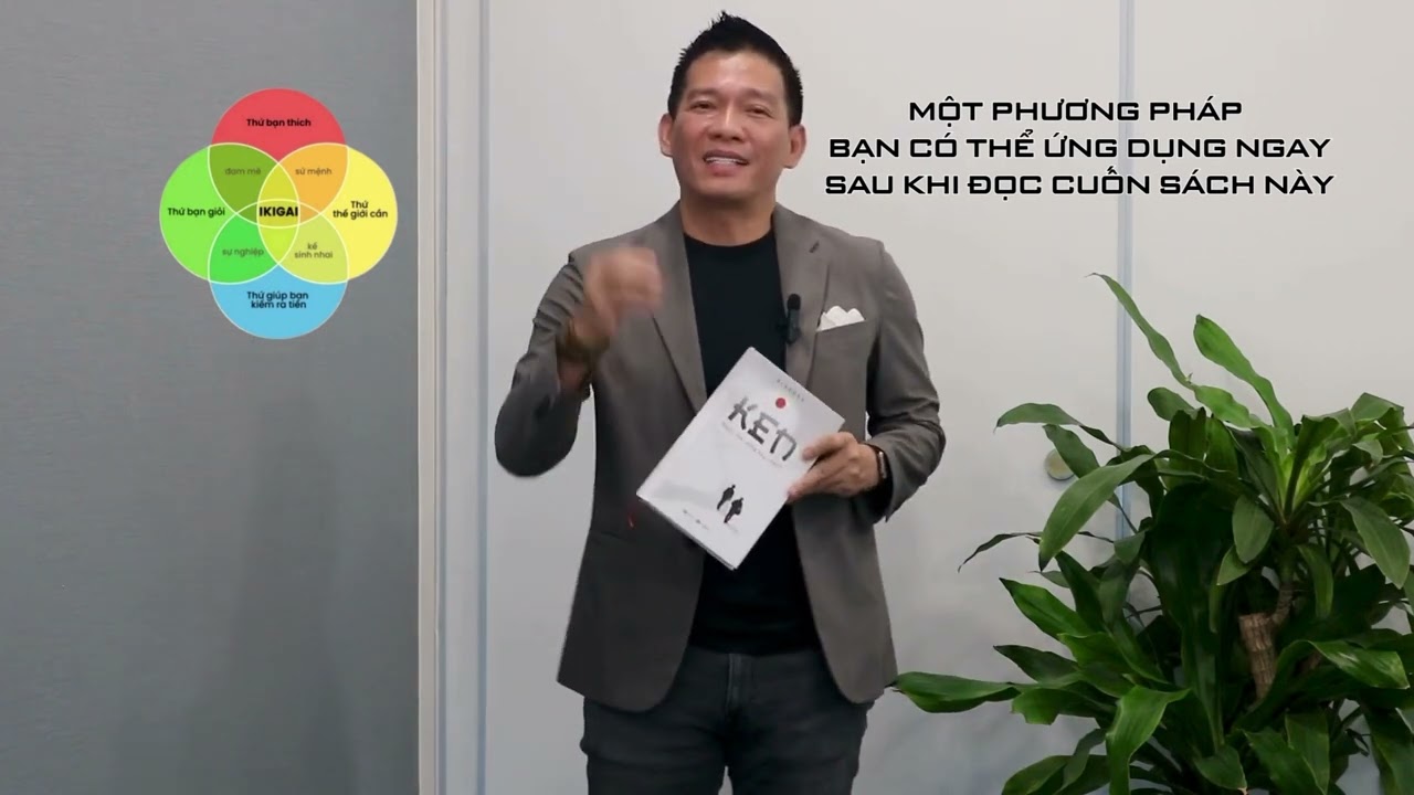 [Sách nói Ok] Ken - ngày mai sống hay ch**? Phuong pháp đơn giản thay dổi cuộc đời| 