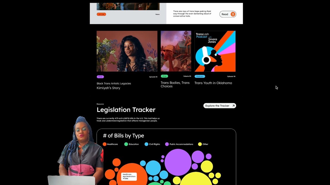 Imara Jones: TransLash Media Glow Up 2024