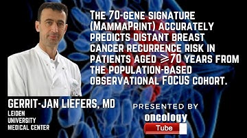 The 70-gene signature (MammaPrint) accurately predicts distant breast cancer recurrence
