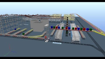 Simulation of Trash Conveyor System with Shipping System