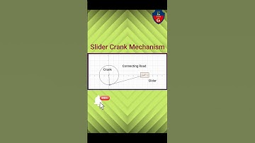 How Slider Crank Mechanism Works| animation| #shorts #short
