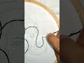 Ganapathi Embroidery 🪡