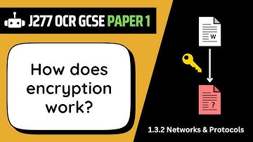 Encryption | 3.2 | OCR GCSE Computer Science | J277