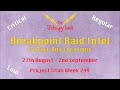 Breakpoint Raid Intel+Black Boxes -Critical Regular Low- 27th August 2nd September-Project Titan 249