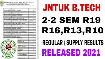 JNTUK BTECH 2-2 SEM REGULAR & SUPPLY RESULTS RELEASED |R19,R16,R13,R10