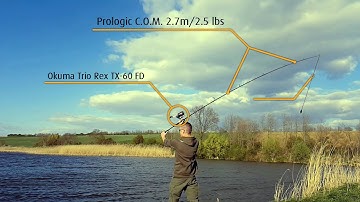 Prologic C.O.M 2,5lbs 2,7m