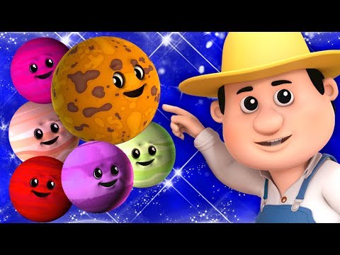 Песни Планет | Рифма Для Детей | Узнать Планеты | Planets Song