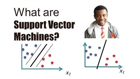 What is Support Vector Machine In Machine Learning in 5 mins