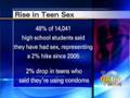 Teen Sex On The Rise Teen Sex On The Rise