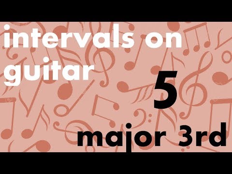 Train Your Ear - Intervals on Guitar (5/15) - Major Third
