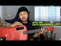 Cara Mencari Chord Lagu Tanpa Melihat Google Atau Youtube (Family Chord) Tutorial Gitar Pemula