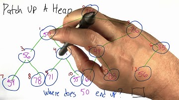 Patch Up A Heap Solution - Intro to Algorithms