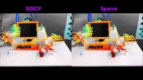 Semi-Dense Visual Odometry using a monocular camera