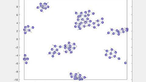 Agent-based model of cell aggregation - clustered phenotype