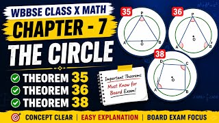 WBBSE CLASS X MATH CHAPTER -7 THEOREM NUMBER -35,36,38|