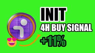 INIT Price Prediction - Buy Signal? | October 24, 2026