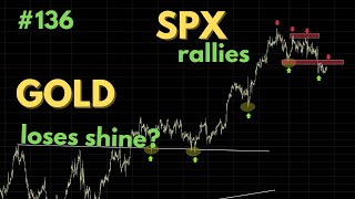 136. Gold loses shine? | SPX rallies | Trading Opportunities (Forex, Commodities & Indices)