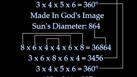 Mathematical Messiah - Gravity Egyptian Pi God