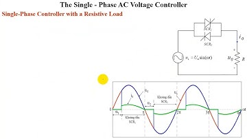 Bộ biến đổi điện áp xoay chiều một pha toàn sóng tải R Điện tử công Xuất Nghành điện IUH