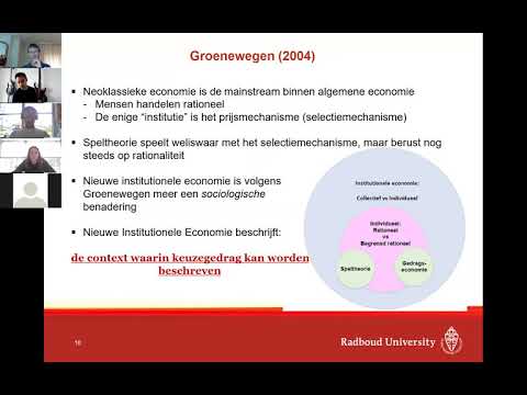 Pluralisme - Institutionele Economie 1 - 17-3-2021