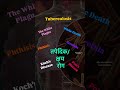 Different names of the Tuberculosis #nursingstudent #nursingeducation #medicalknowledge #explore