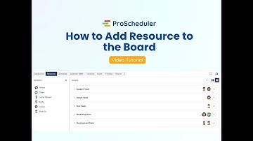 Tutorial 01 | How to Add Resources to the Board | TeamBoard ProScheduler for Jira