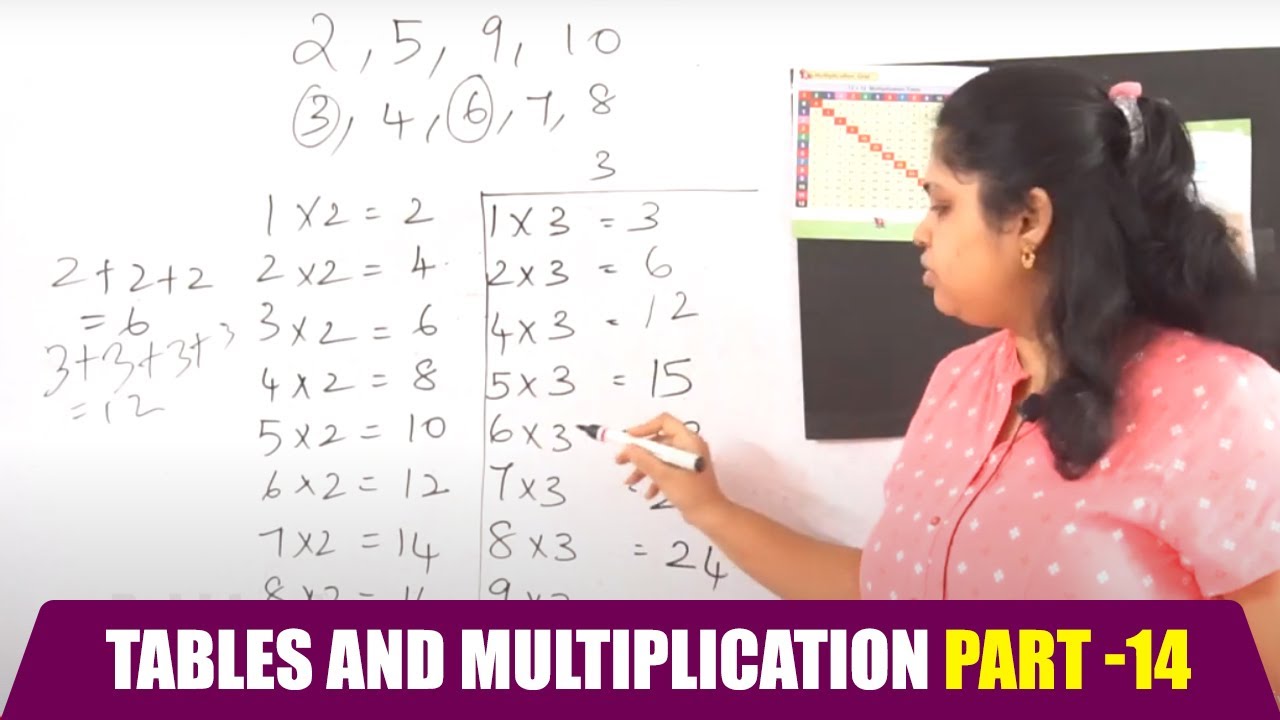 Tables and Multiplication Part -14 | Easy and fast way to learn | learn ...