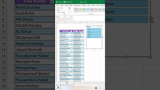 Excel Filter &amp; Slicer Full Tutorial | Data Analysis in Hindi 🔥 #focusinguide #shortvideo