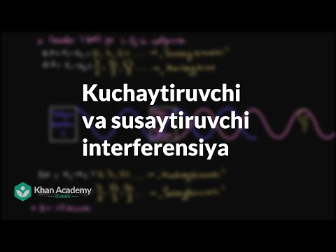 Kuchaytiruvchi va susaytiruvchi interferensiya | Tebranishlar va mexanik toʻlqinlar | Fizika