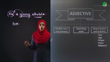 Lecture #18: Parts of Speech Part 5 of 5 | English Grammar Course | My Inter Academy