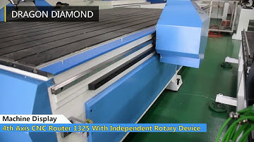 1325 Woodworking Cnc Router With Independent Rotary Axis