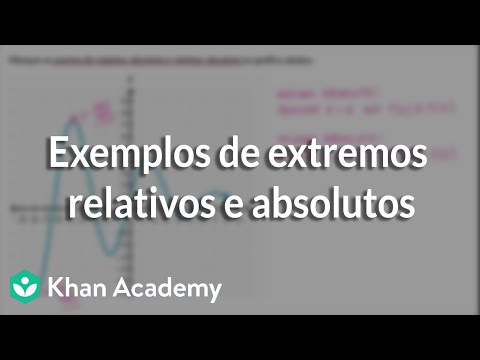 Vídeo: Nos extremos exemplos?