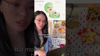 i used Replit to turn my friends portfolio into a tiny Polly Pocket world 🪀