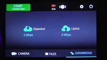 Technical Corner: The Databridge features on the LU600
