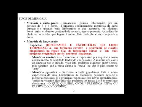 Vídeo: Quando foi descoberto o estágio de reconsolidação no processamento de memória?