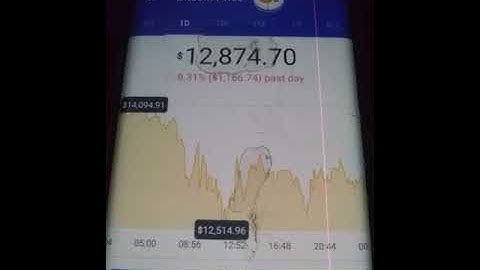 Bypass Coinbase fees with Bitcoin